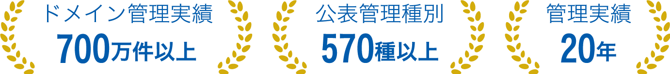 ドメイン管理実績700万件以上 公表管理種別570種以上 管理実績20年